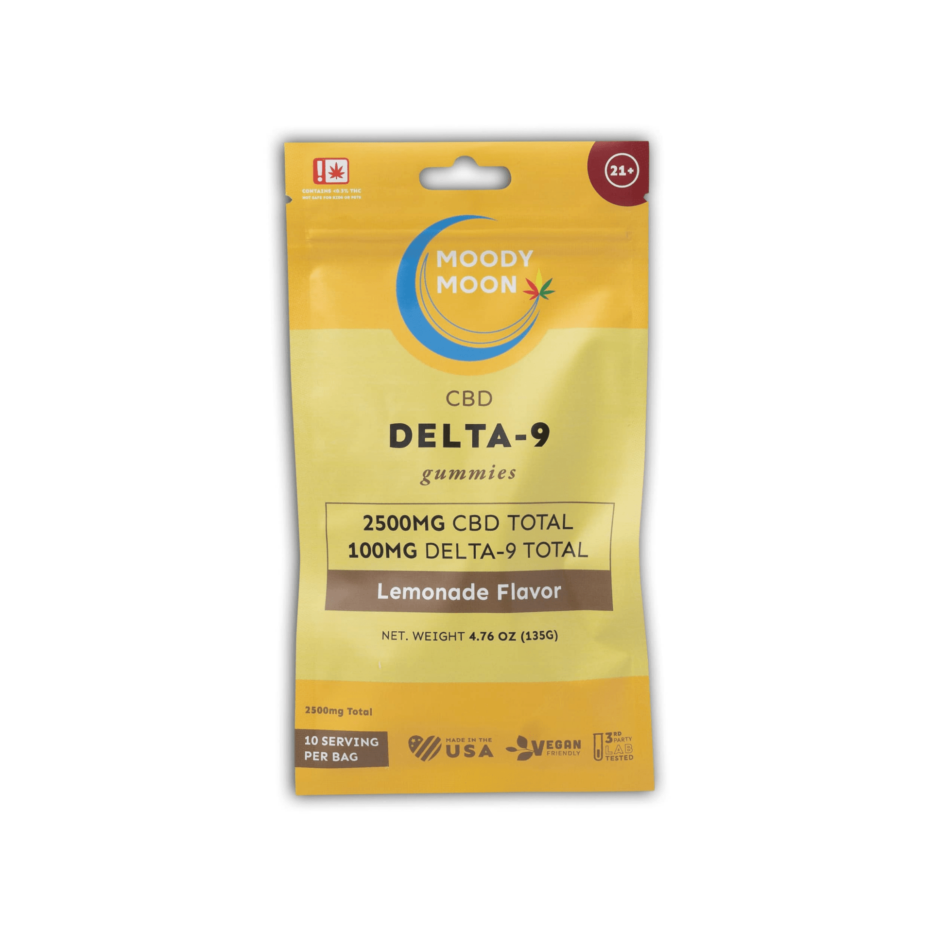 Delta 9 Gummies (1:25) - D9 + CBD